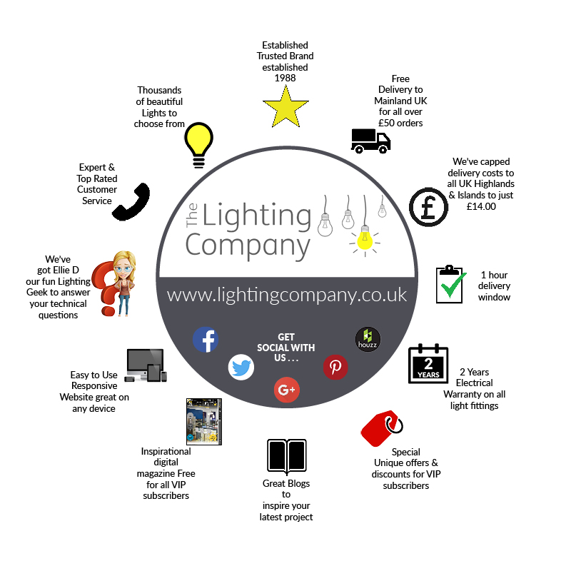 Lighting Company suppliers of on trend lighting