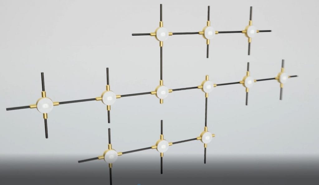 Modular LED Lighting by The Lighting Company UK https://www.lightingcompany.co.uk/ceiling-lights-c3/modular-ceiling-lights-c211