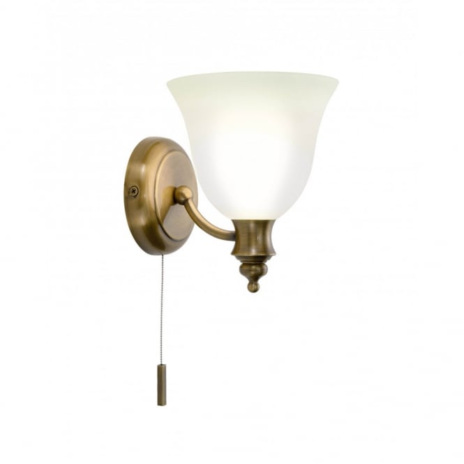 Bathroom wall lights.