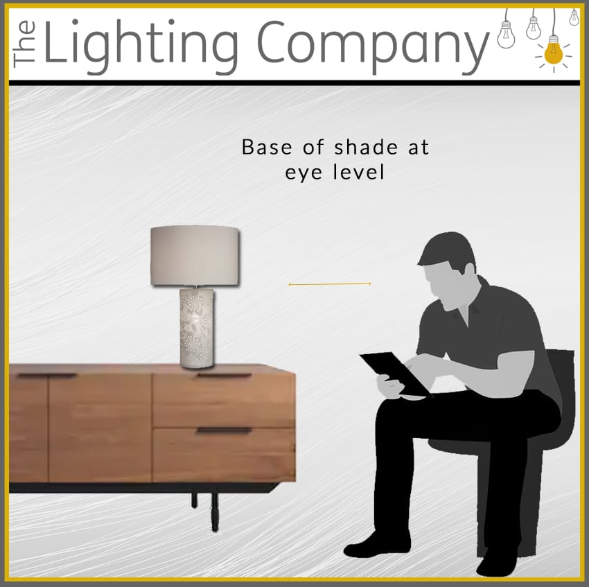 Table Lamp level.