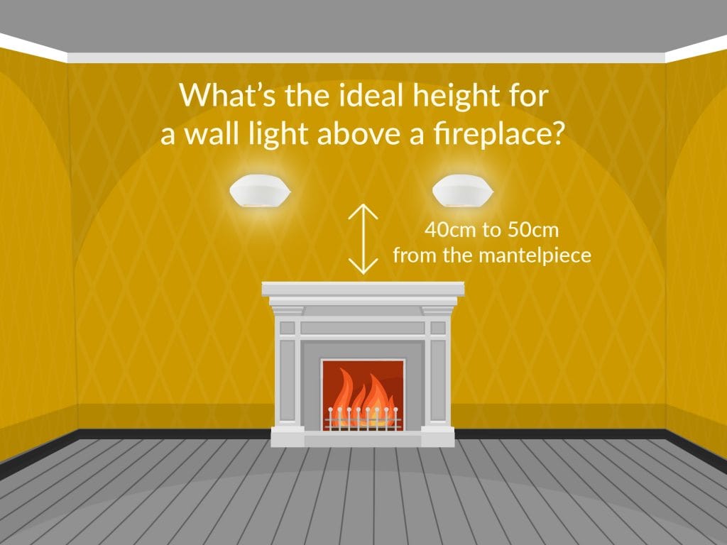 What height should wall lights be above a fireplace