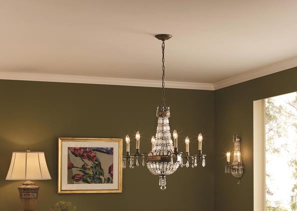 Victorian Style Light | Lighting Company UK