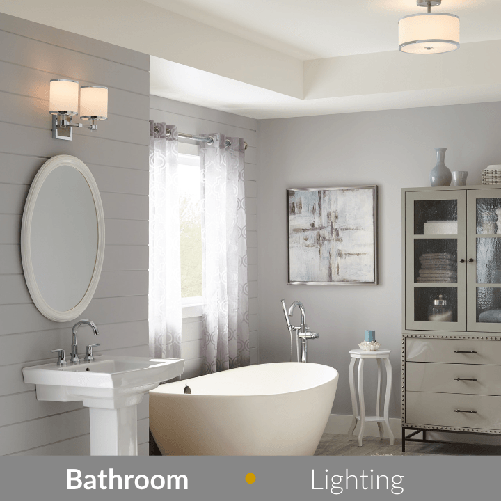 Bathroom Lighting