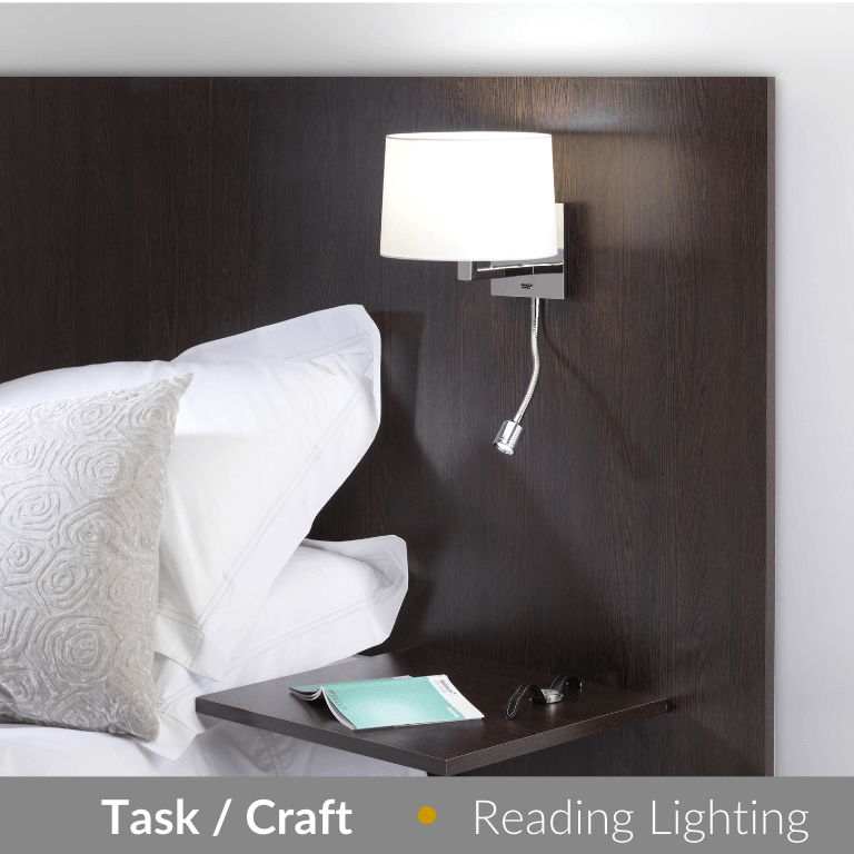 Task Craft Reading Lights
