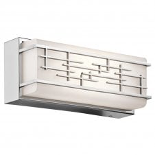 ZOLON linear LED bathroom over mirror light (small)